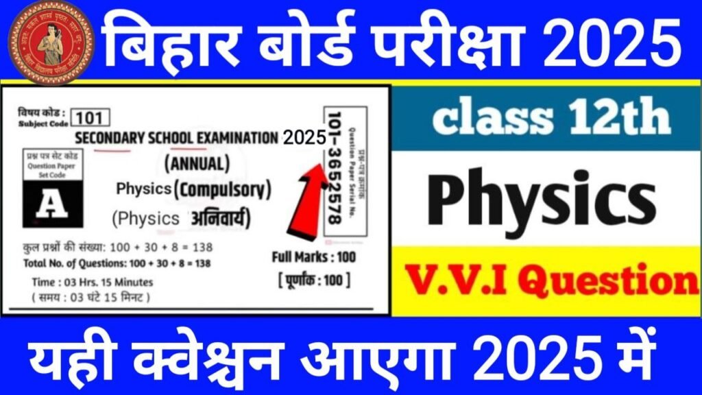 Bihar Board 12th Physics Subjective V.V.I Question 2025